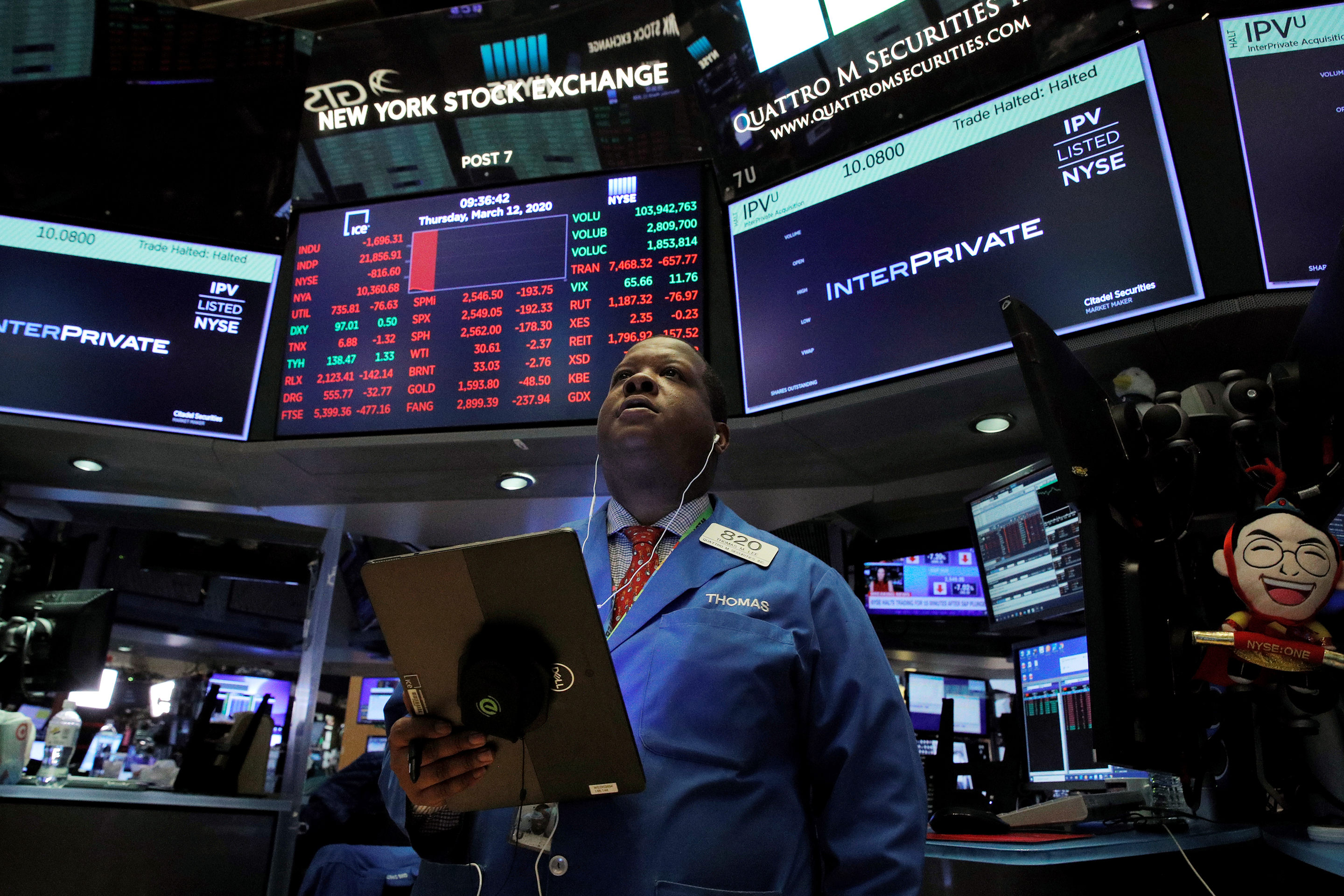 NYSE March 12 Market Coronavirus