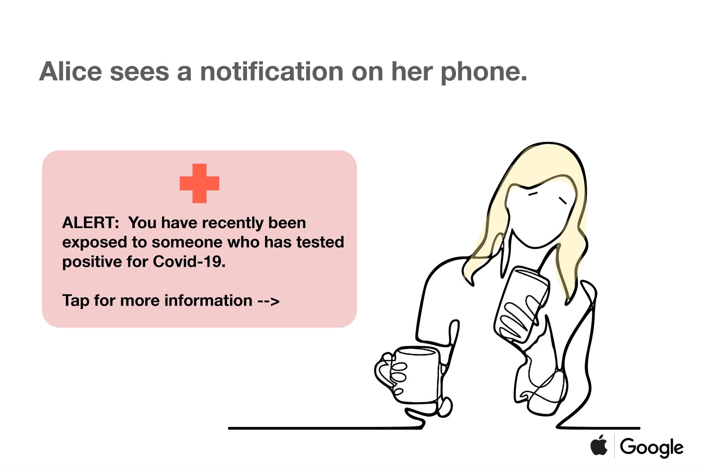 Apple-Google-COVID-19-Tracking-App