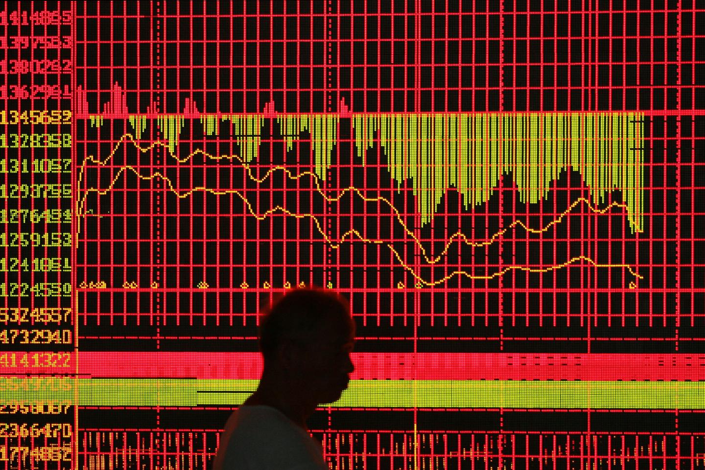 The coronavirus might have changed China’s venture capital scene for good