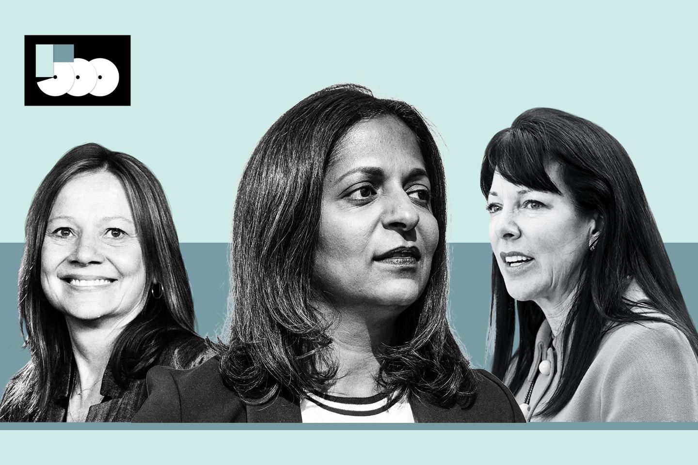 Fortune-500-Women-CEOS-2020