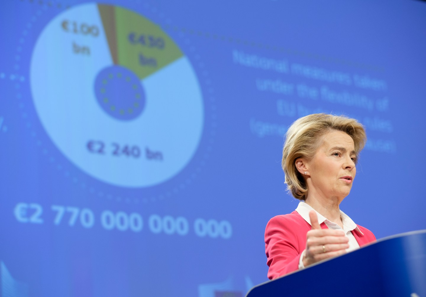 President of the European Commission Ursula von der Leyen speaks to the media at EC headquarter in April in Brussels, Belgium. On Sunday, European the Commission threatened to sue Germany after last week's German high court ruling challenging the mandate of the ECB, and ultimately the authority of the EU. Wire photography: Thierry Monasse—Getty Images