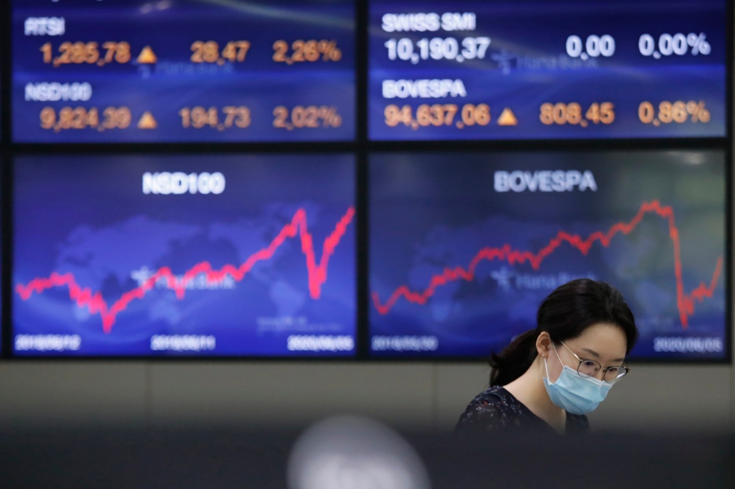 A currency trader watches monitors at the foreign exchange dealing room of the KEB Hana Bank headquarters in Seoul, South Korea, Monday, June 8, 2020. Shares have advanced in Asia Monday after surprisingly strong U.S. jobs figures helped power a surge on Wall Street.  AP Photo/Ahn Young-joon