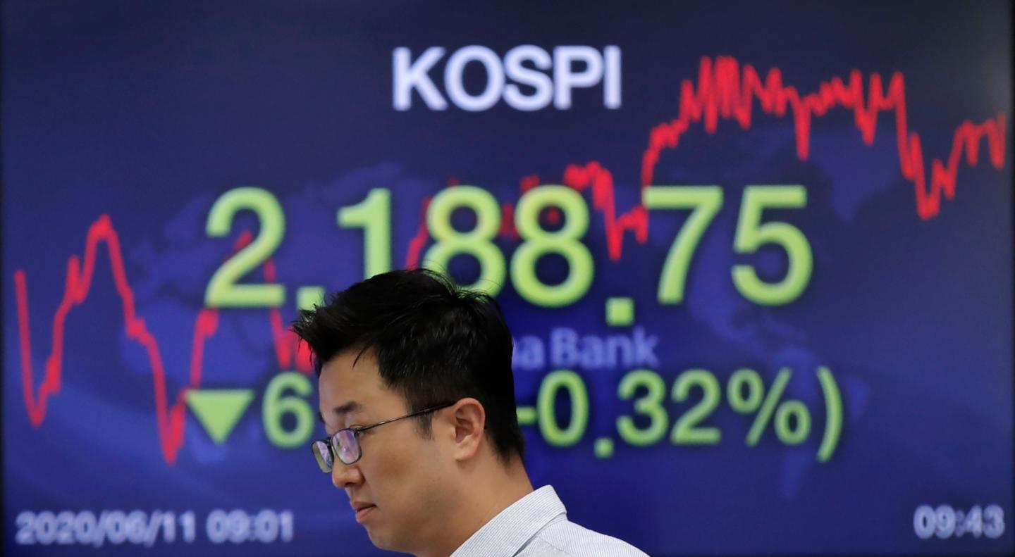 Jittery traders send stocks plunging on fears of a ‘second wave’