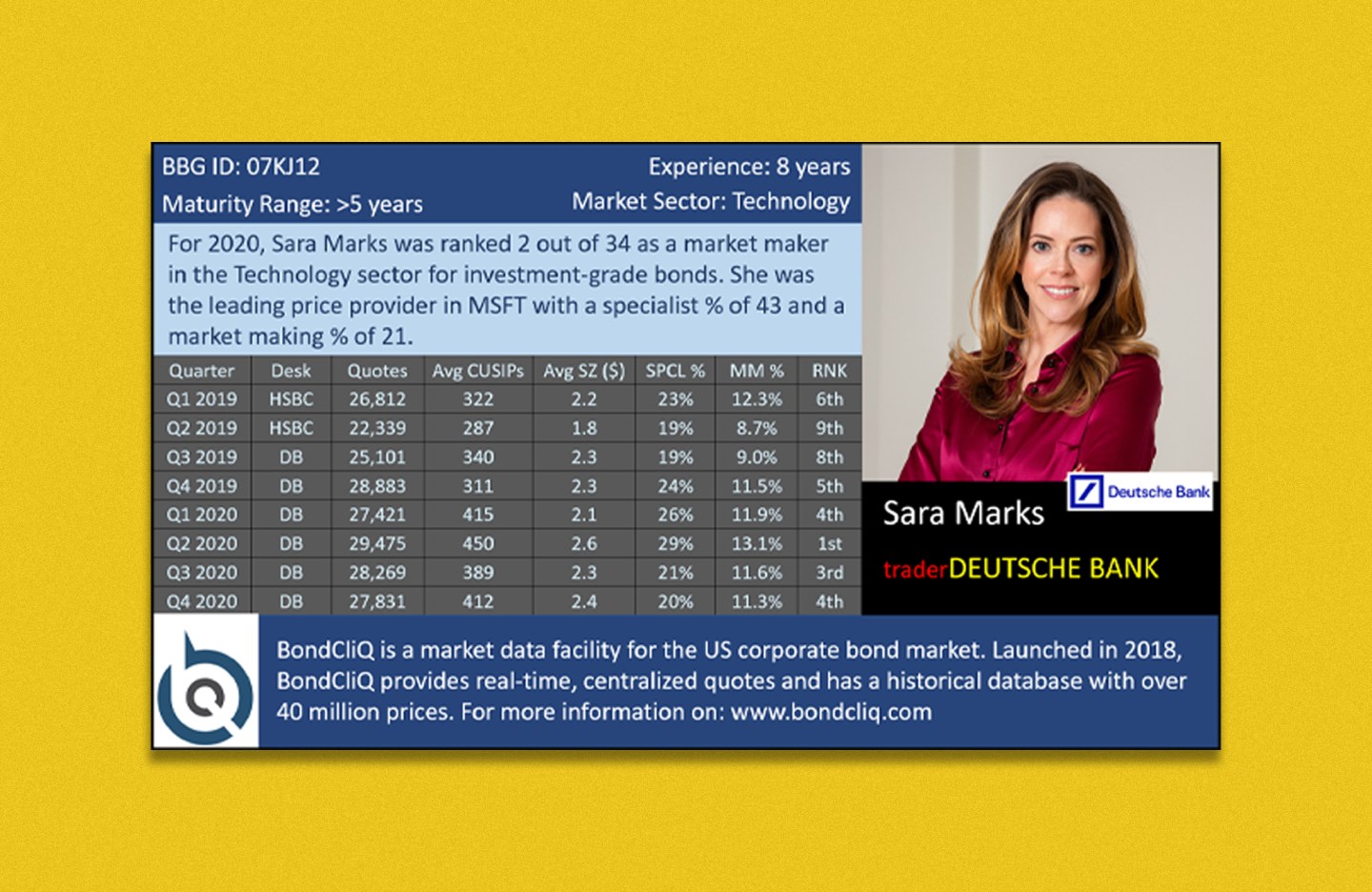 BondCliq-Baseball-Trader-Cards