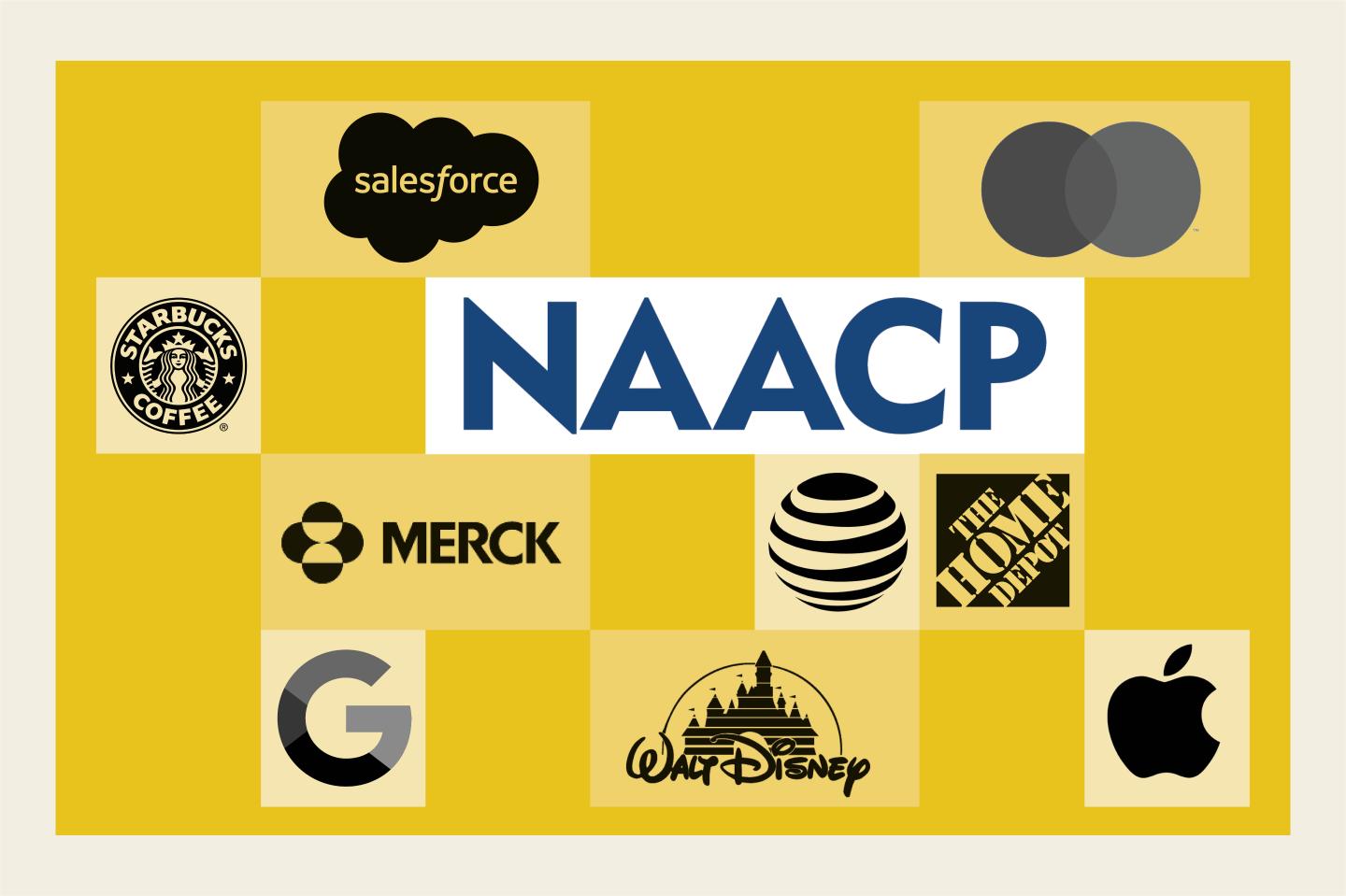 ETF NAACP Consult