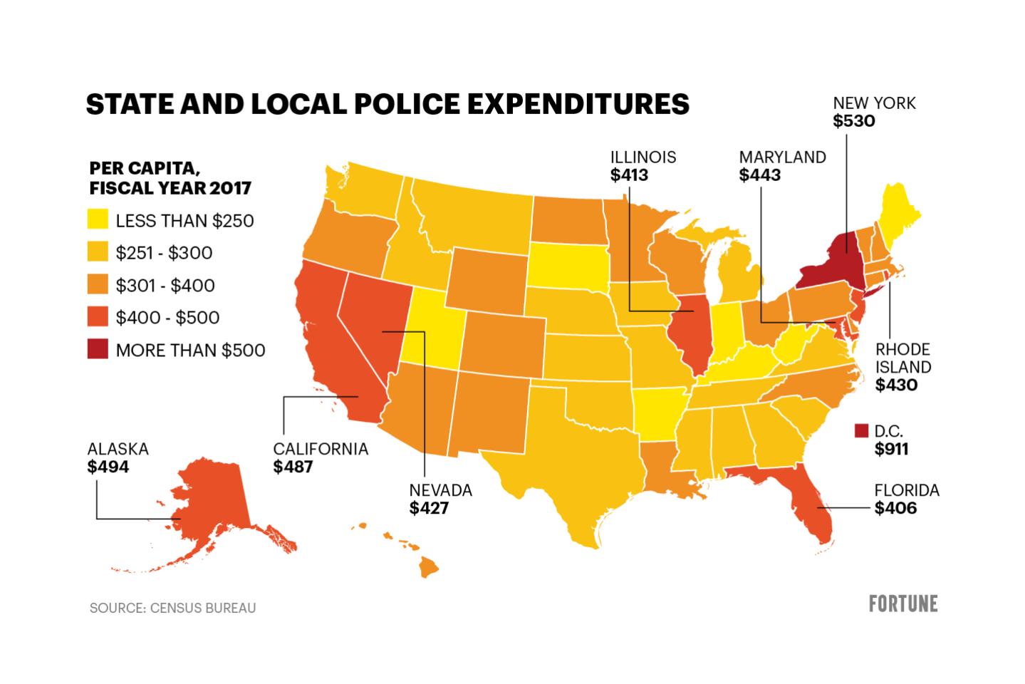What U.S. police spending looks like in 3 charts