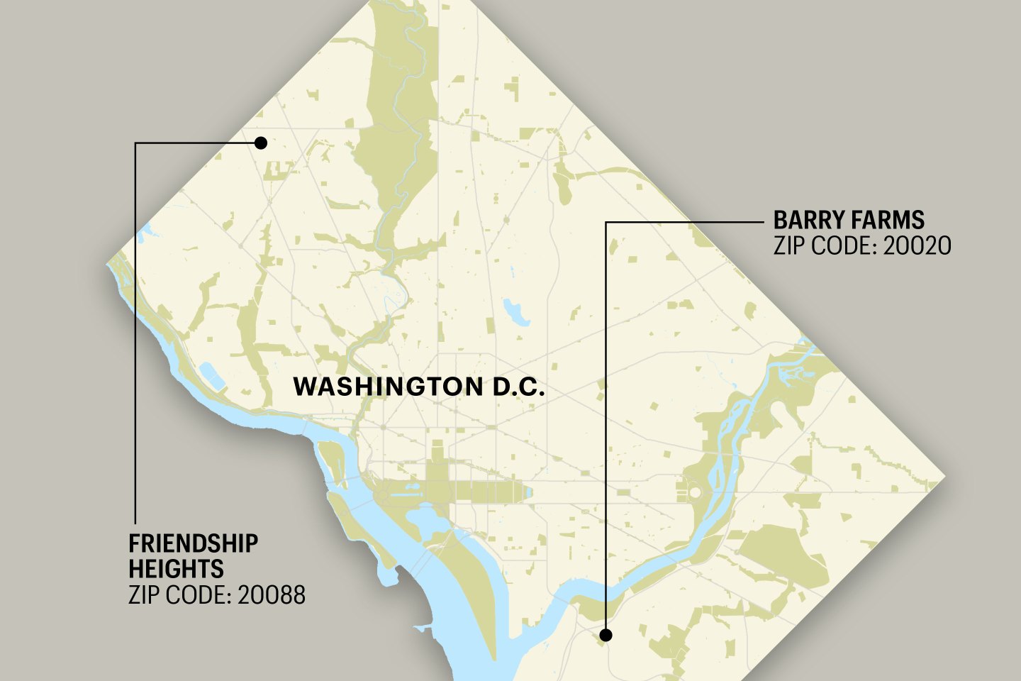 Consider Washington, DC. The difference in life expectancy between our national capital's longest-lived zip code, 20088, and its shortest, 20020, is a staggering 32.9 years. Yet the physical distance from tony Friendship Heights to hard-pressed Barry Farms is less than 10 miles.