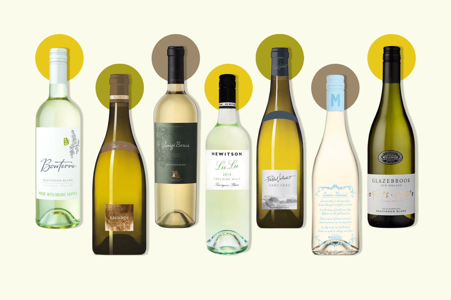 07132020-Sauvignon Blanc Wine-Featured