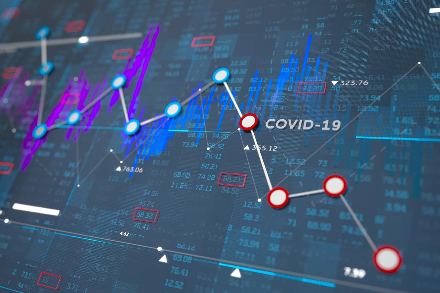 Photo of Covid-19 on stock exchange graph.