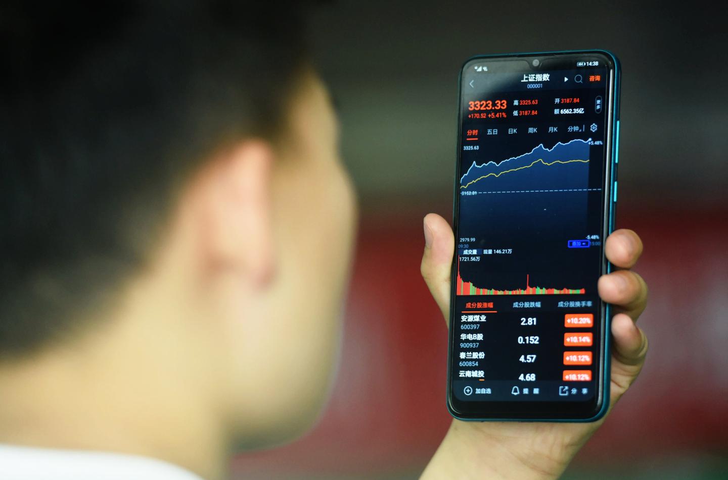 Move over Nasdaq. This exchange has been killing it over the past month
