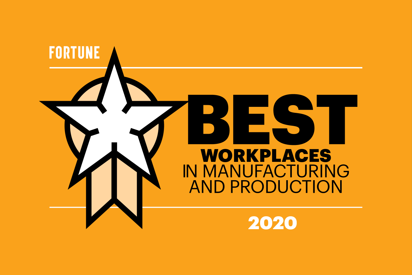 Best Workplaces Manufacturing Production 2020 Featured Image
