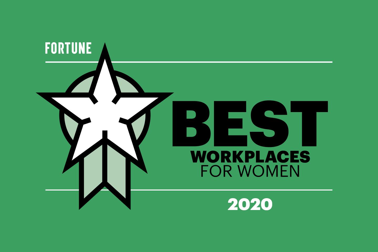 Best Workplaces Women 2020 Featured Image