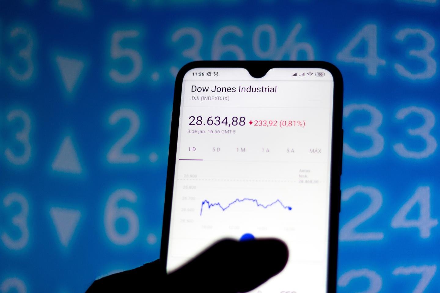 Salesforce, Amgen, and Honeywell Int’l will join Dow Jones Industrial Average