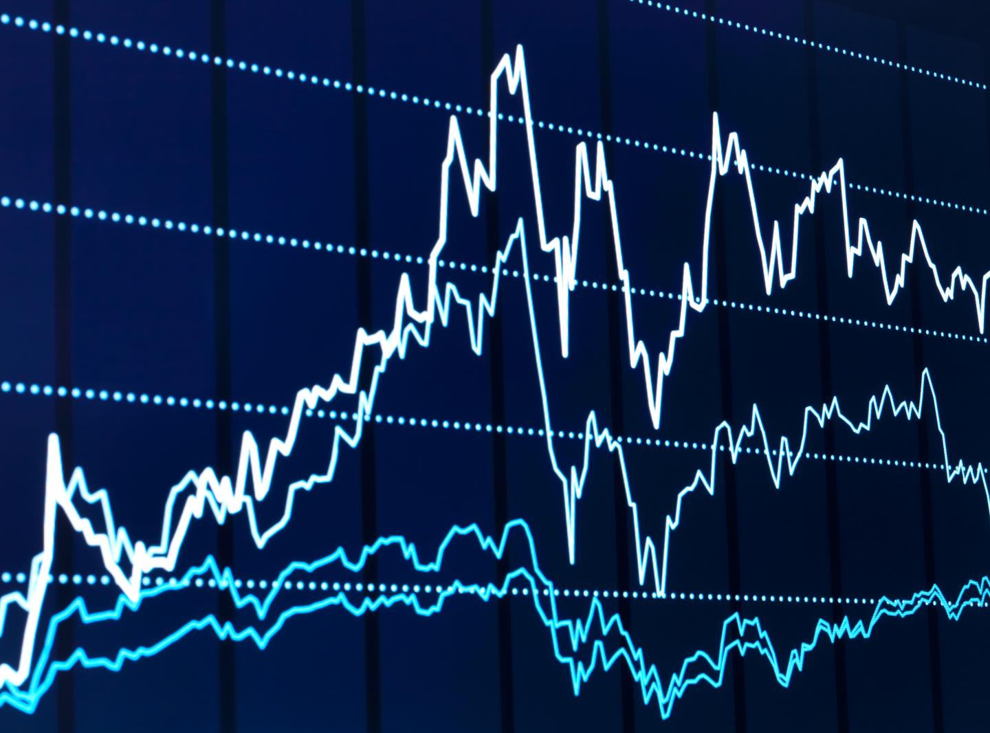 In election years August tends to deliver for investors—but September and October not so much