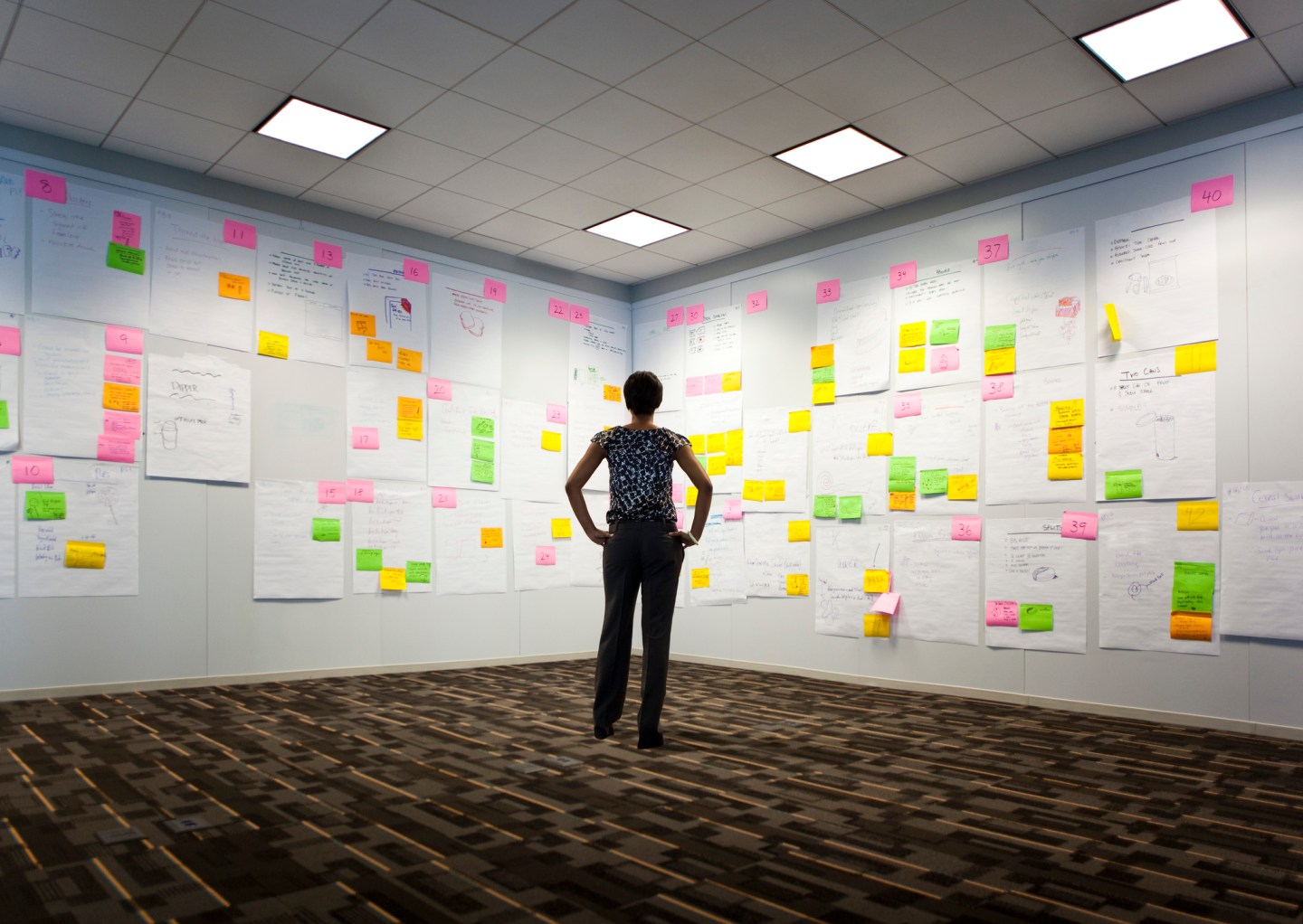 Woman looking at wall of ideas