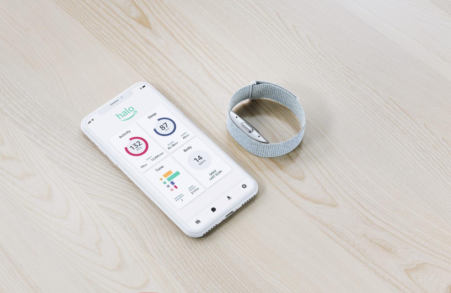 amazon halo health tracker