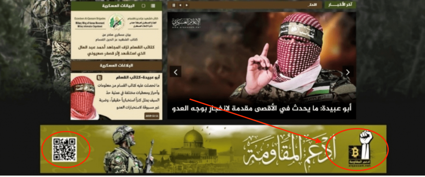 Federal agents tricked Hamas into sending Bitcoin to Uncle Sam