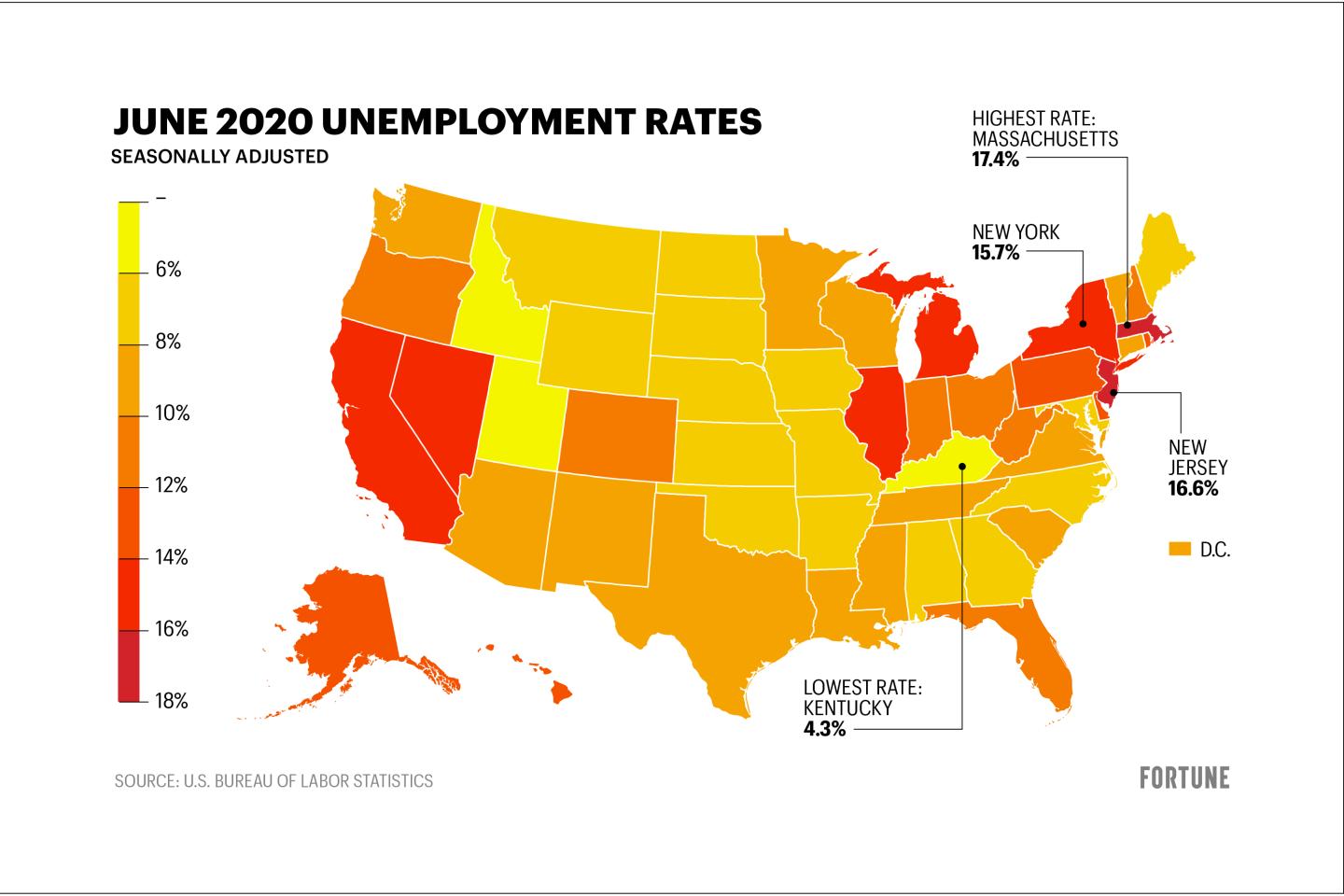 The economy is recovering in some states, but others remain at Great Depression–era unemployment levels. Why?