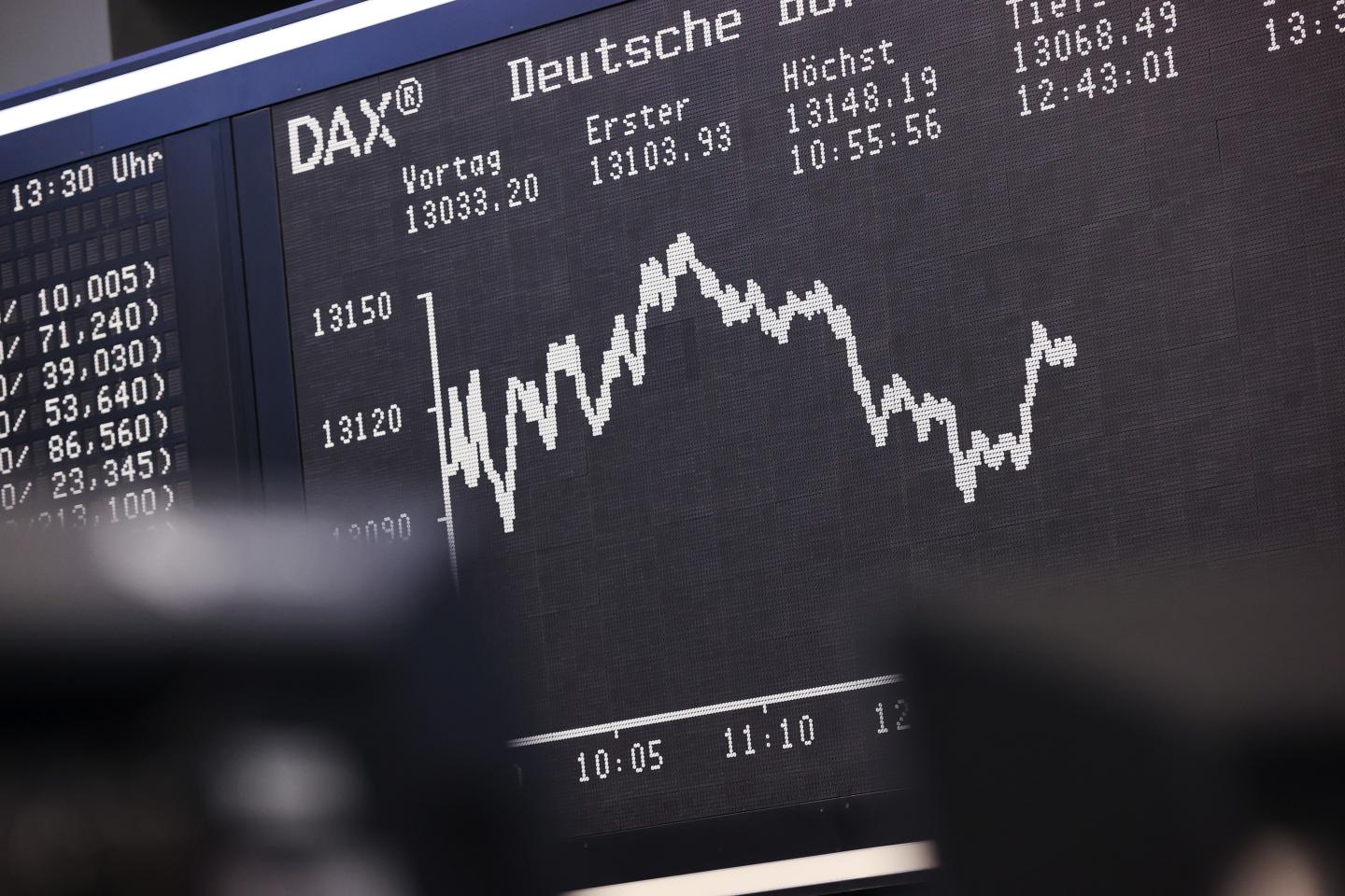 The Nasdaq is again on the precipice of correction territory. Have investors lost faith in Big Tech?