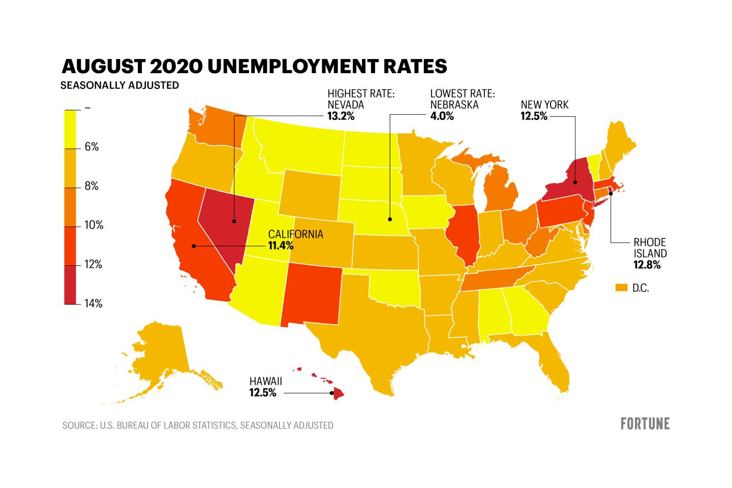 One pandemic, two recoveries: New Yorkers are three times more likely to be jobless than Nebraskans