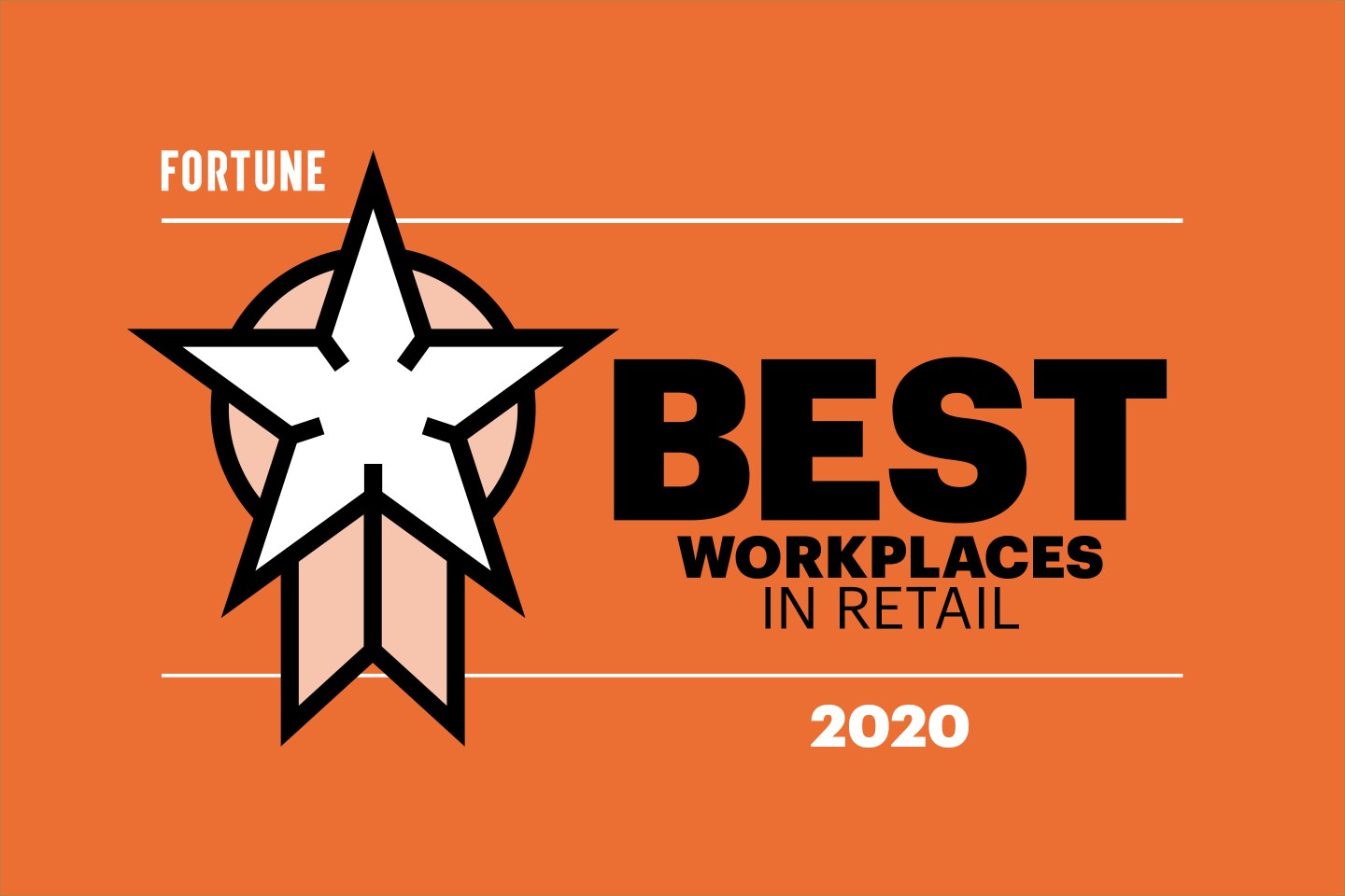 Best workplaces in retail 2020-logo