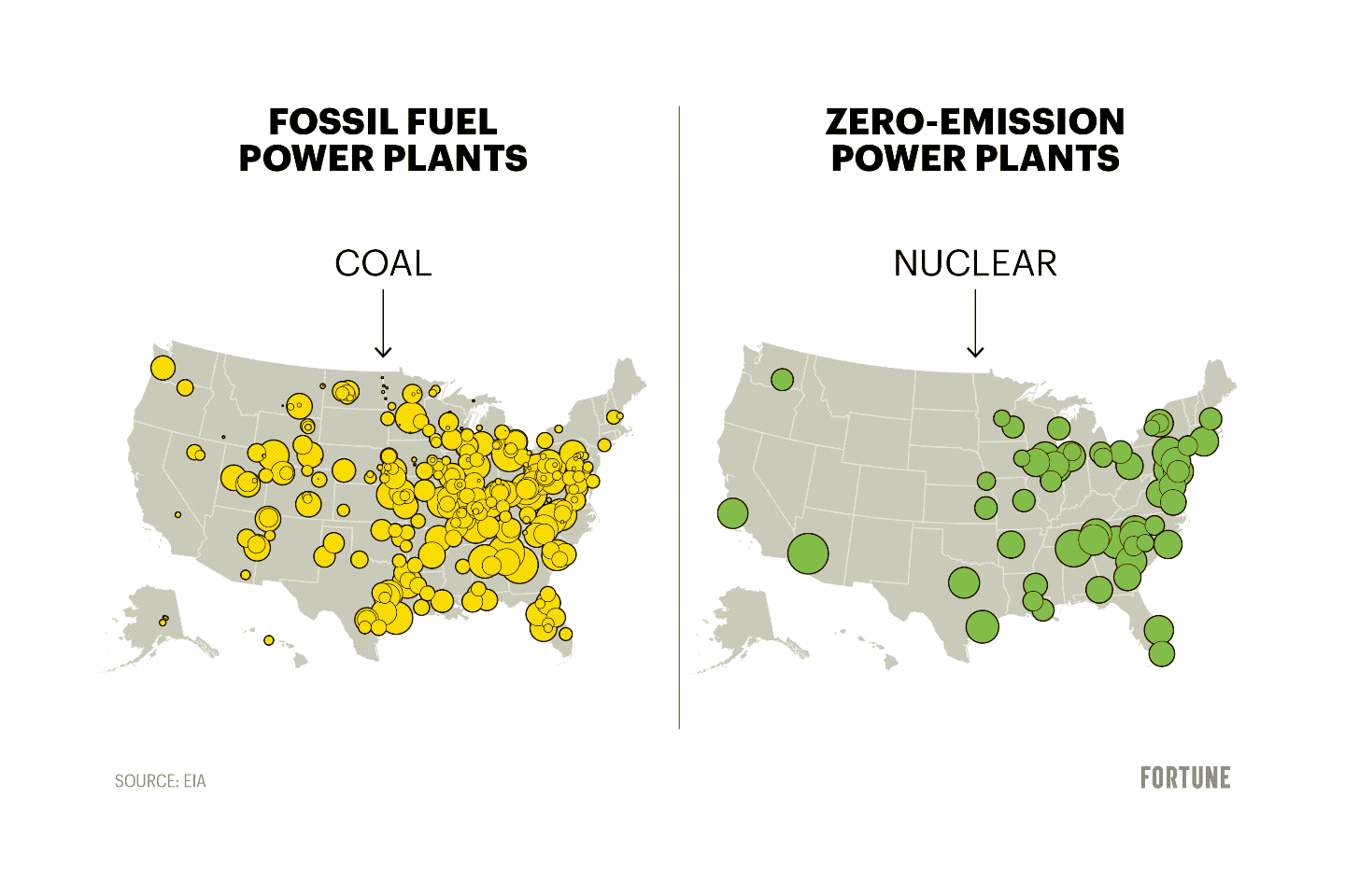 Dis-United States of electricity: Mapping America’s energy supplies