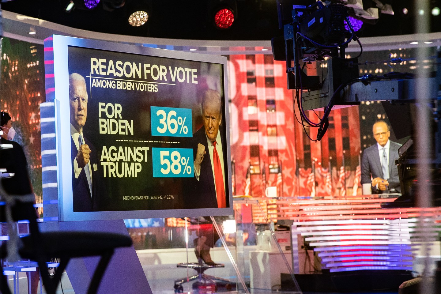 Commentary-Polls-Election