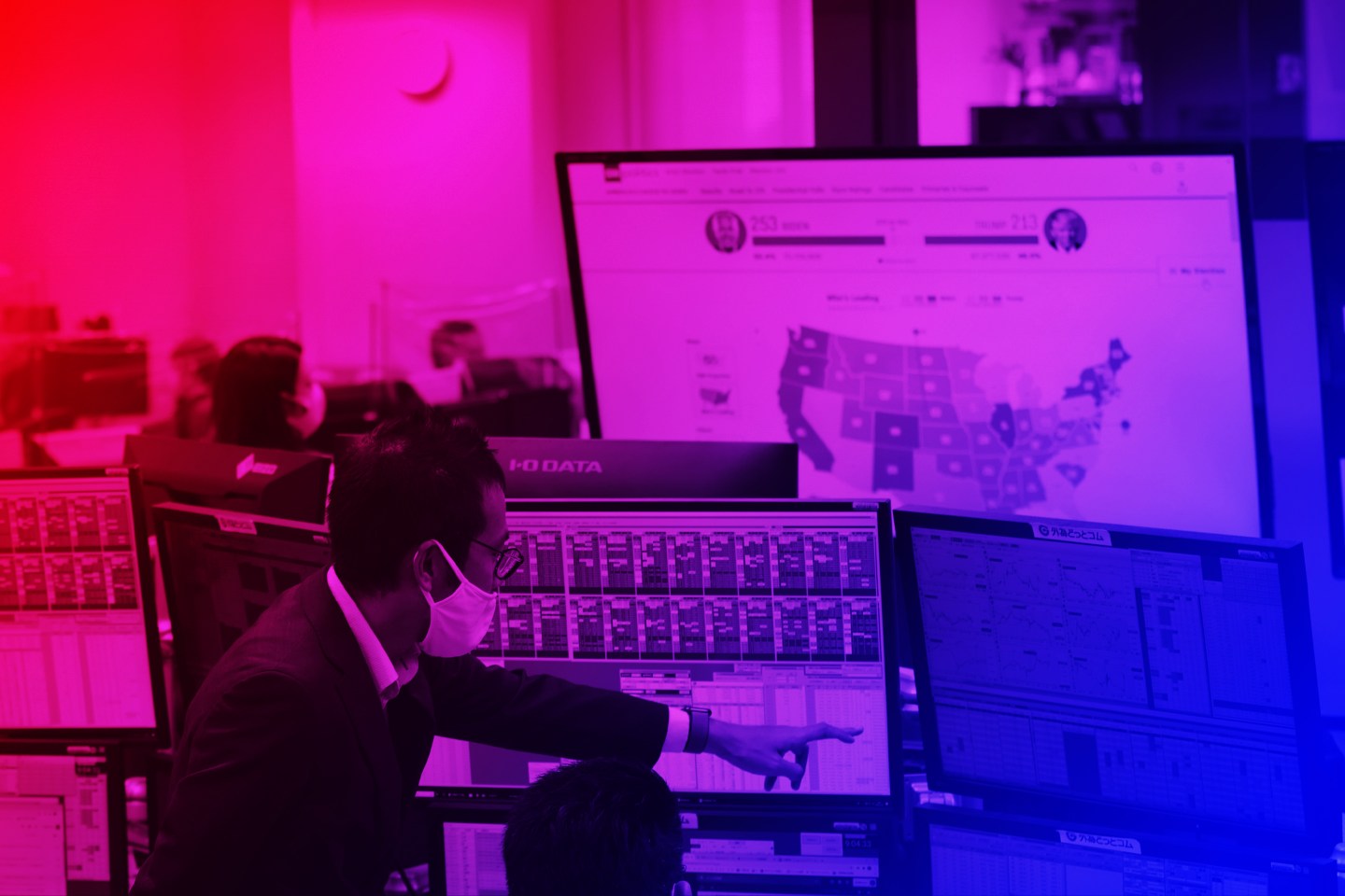 Election-2020-Market-Reaction