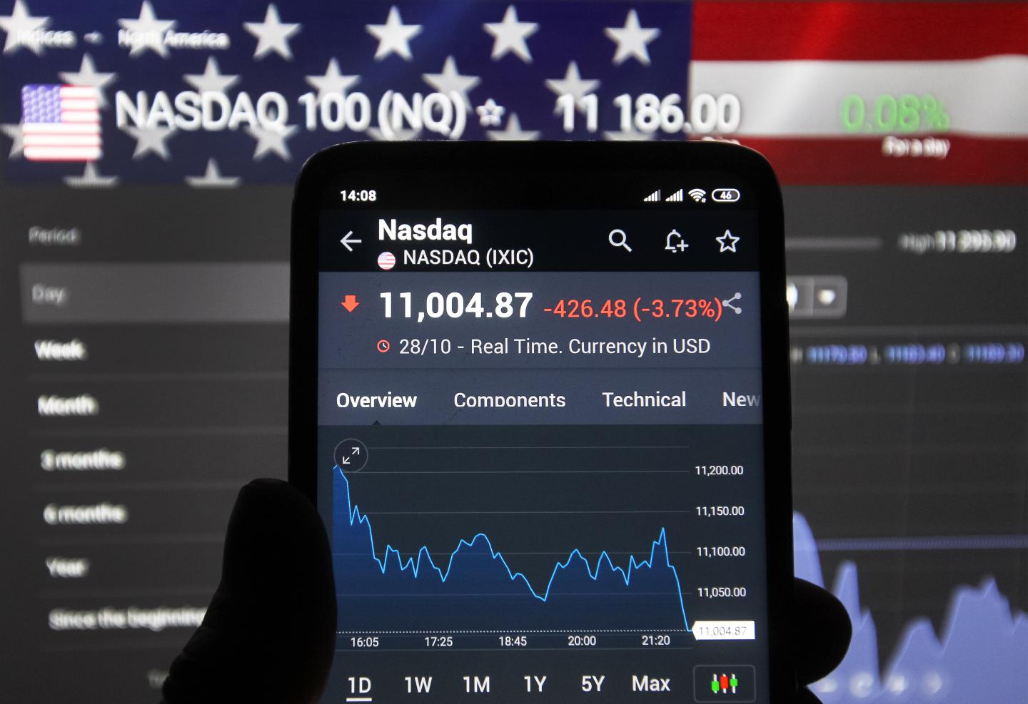 How the election results could impact tech investors