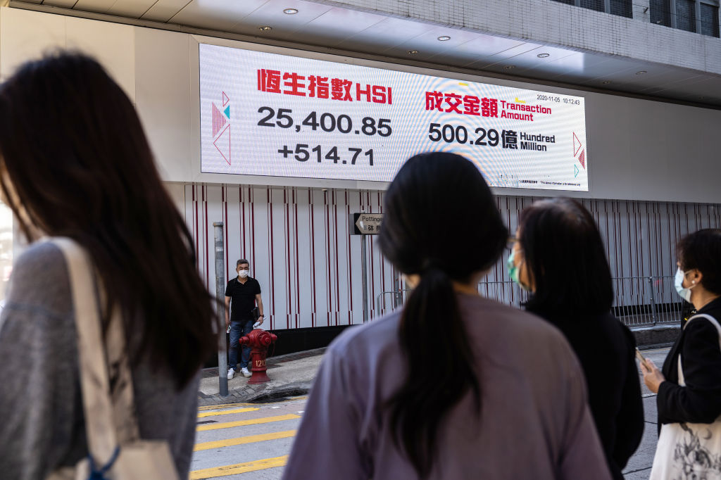 Market Reactions In Hong Kong as U.S. Presidential Election Vote Count Continues