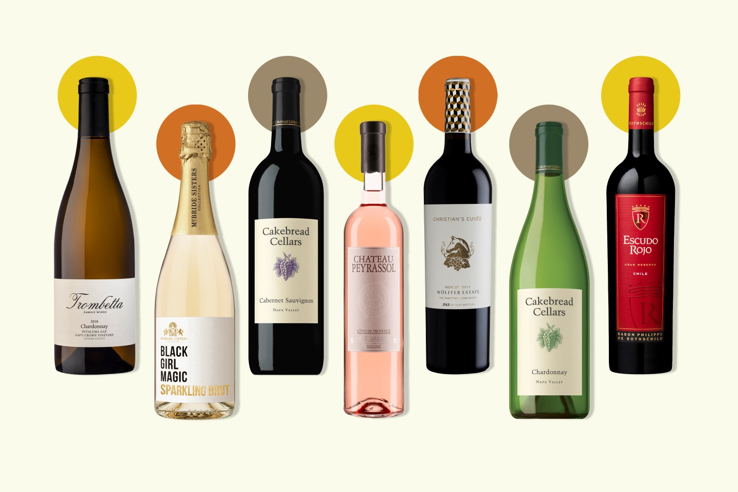 Thanksgiving Wines 2020