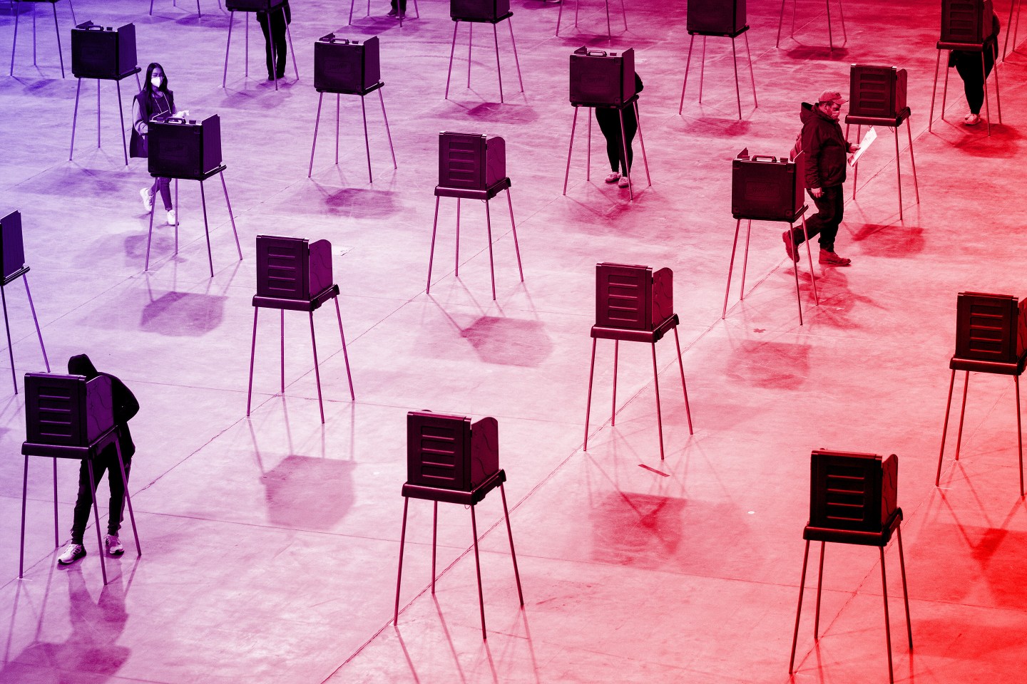 2020-Election-Polling-Errors-Early-Voting