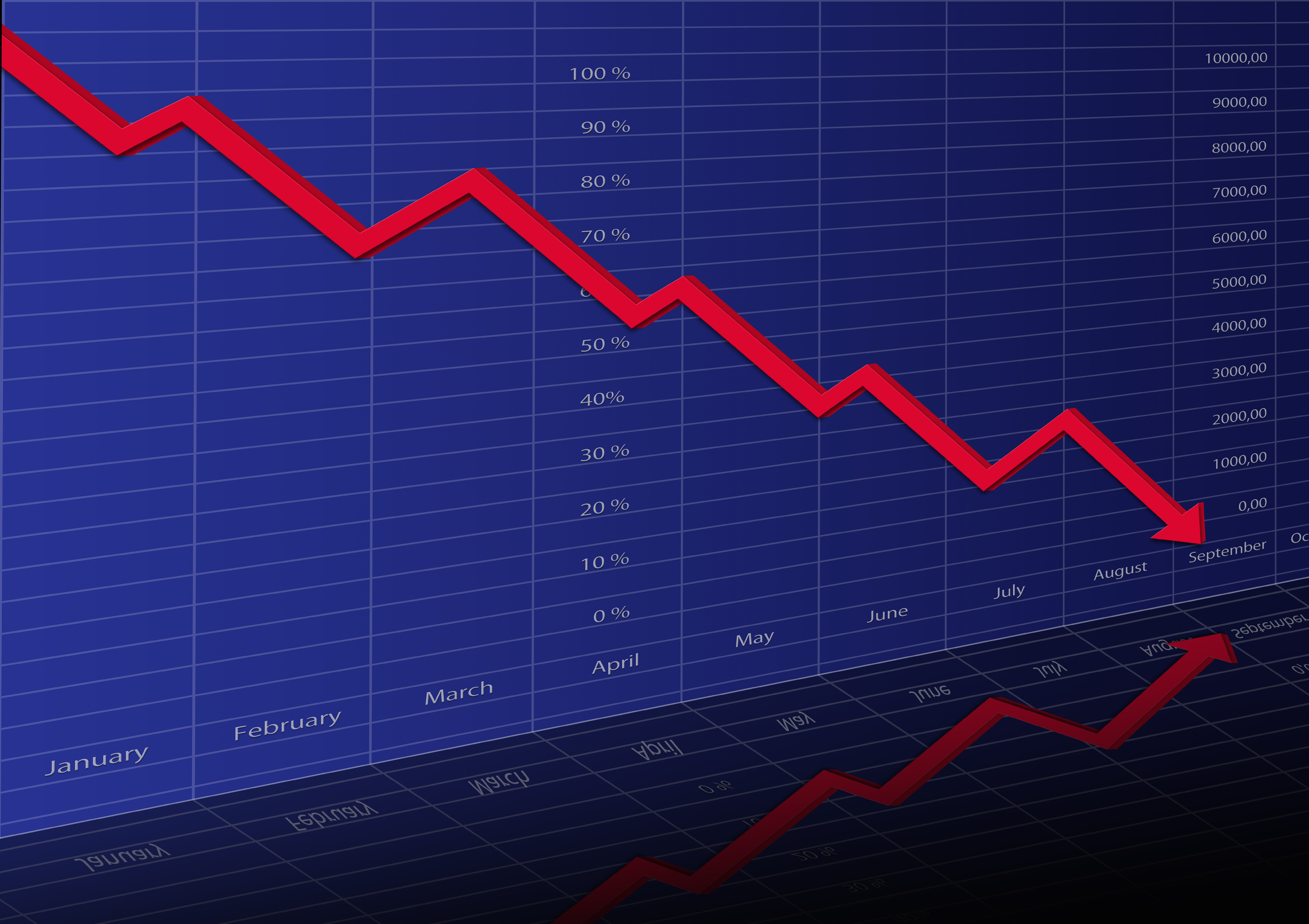 From IPO to uh-oh?