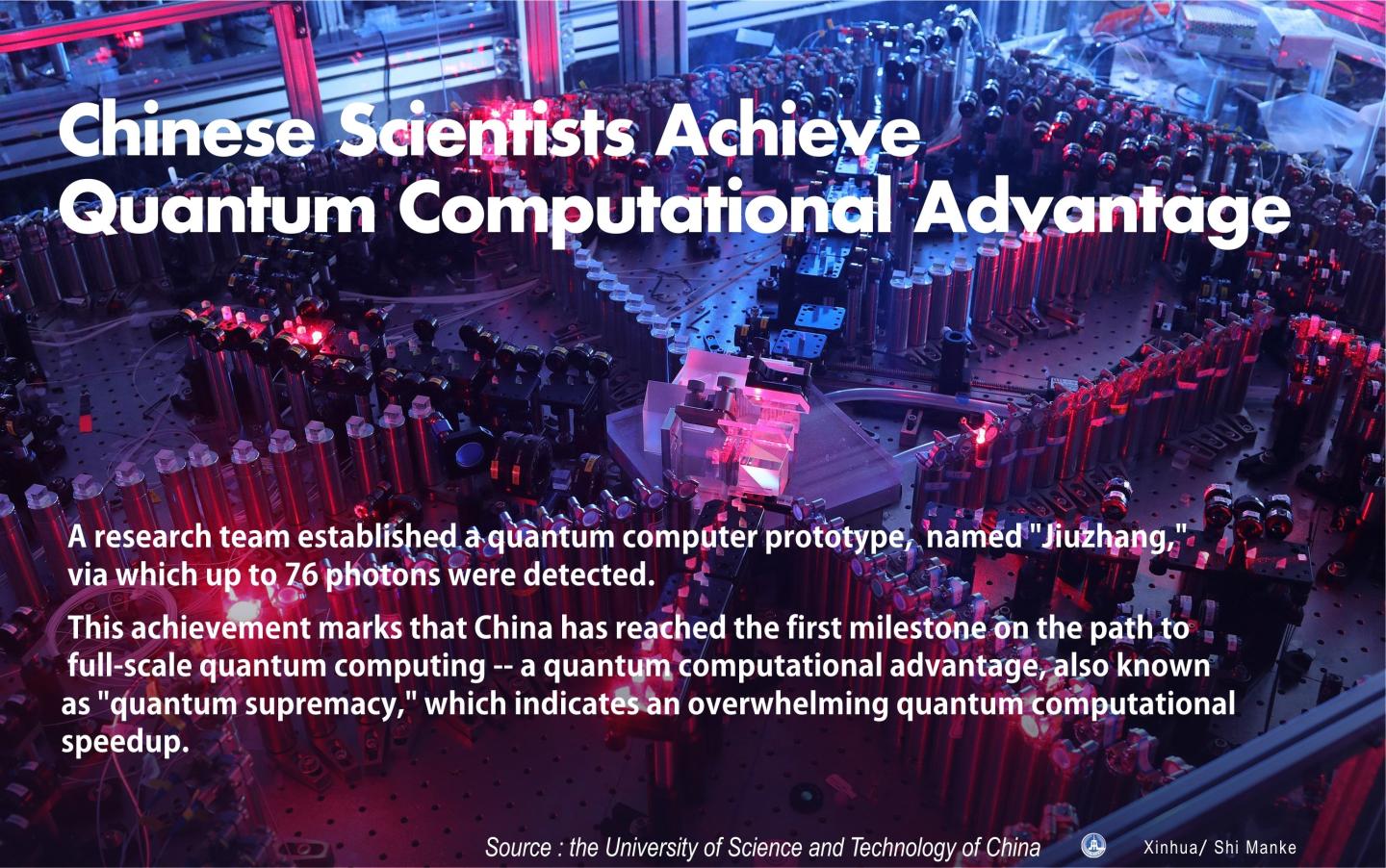 Google and China duke it out over ‘quantum supremacy’