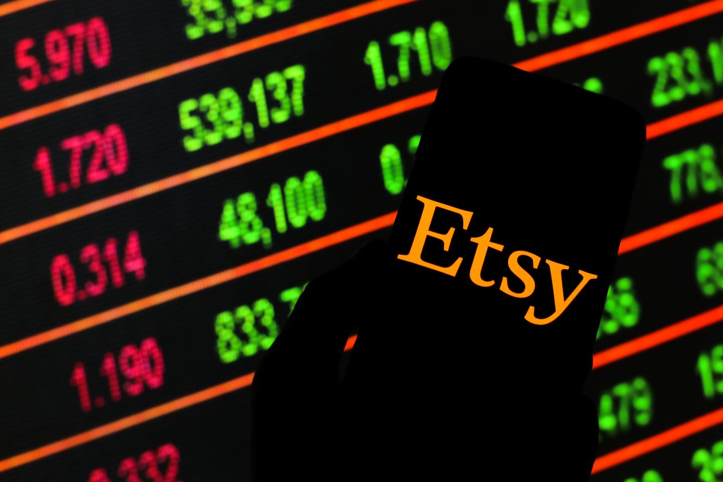 Elon Musk says he ‘kinda’ loves Etsy. Should you buy the stock?