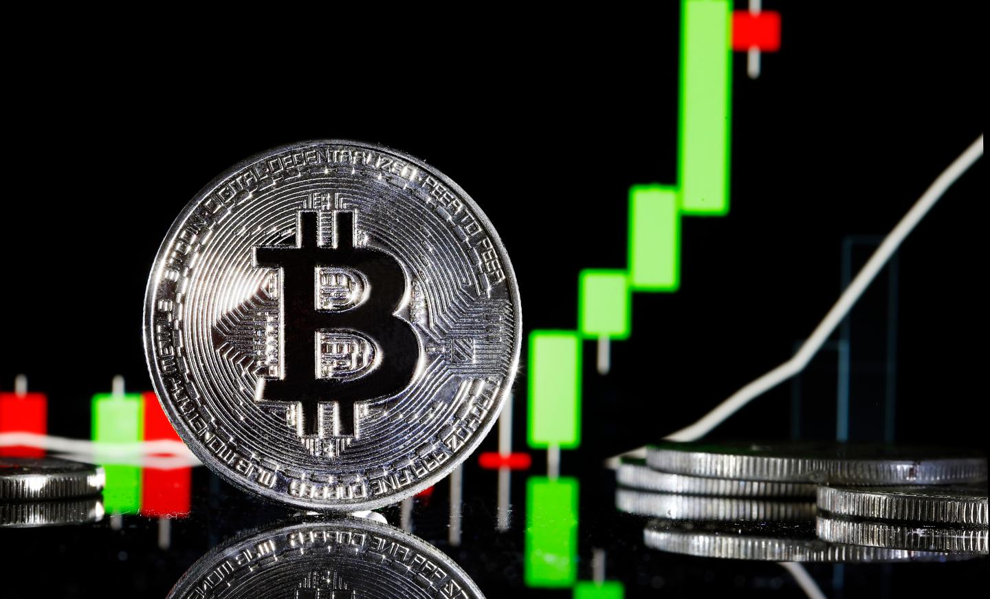 Do CFOs now need Bitcoin experience to land a job?