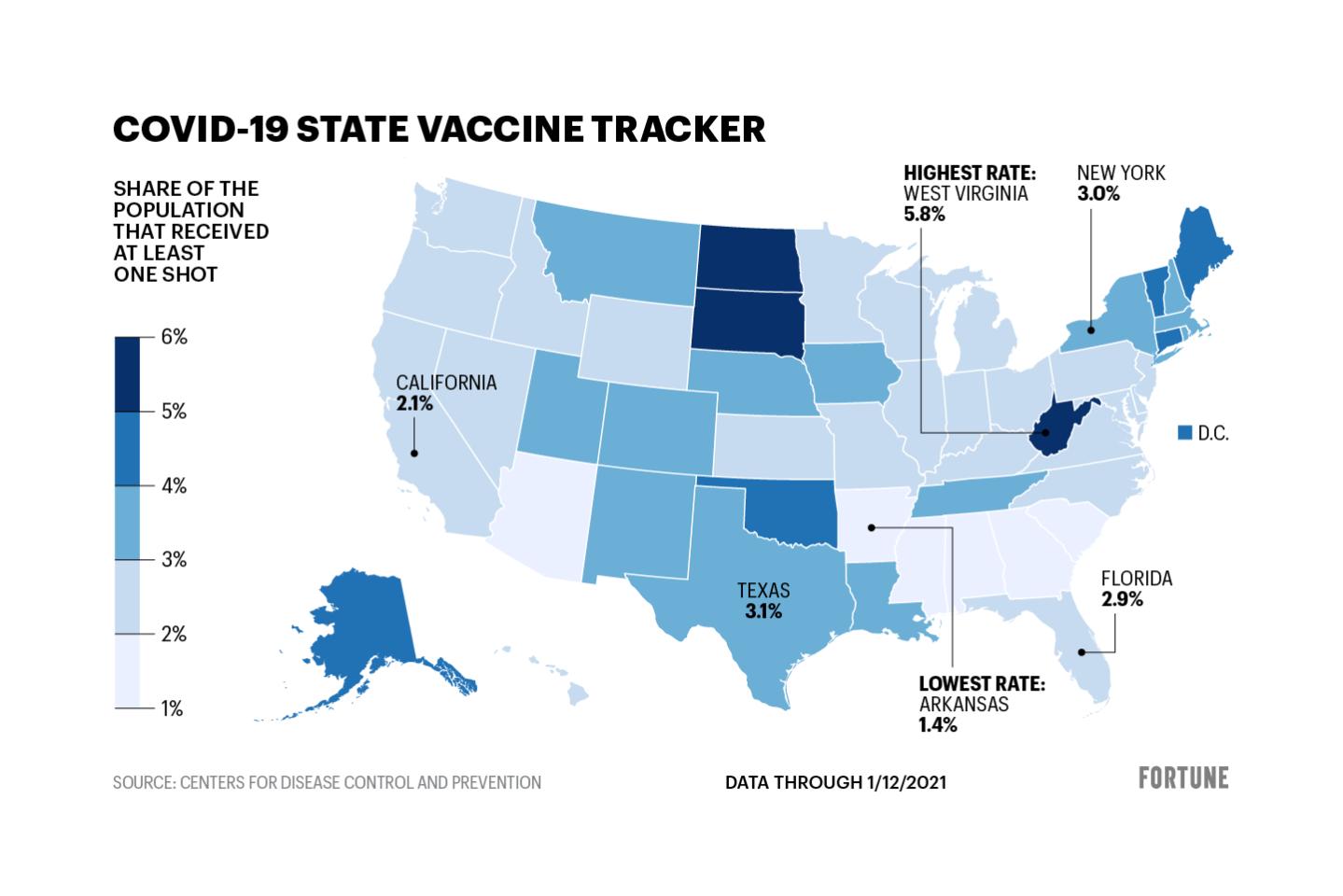 Map: U.S. states doing the best (and worst) when it comes to administering COVID vaccines