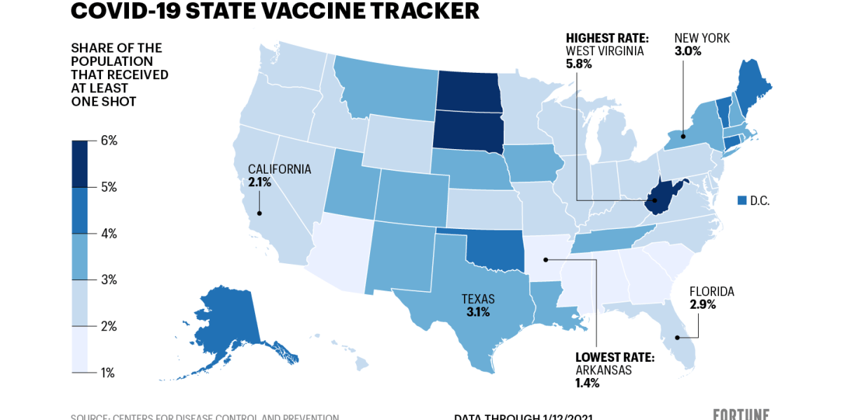 COVID vaccine update on distribution by state: Map of coronavirus