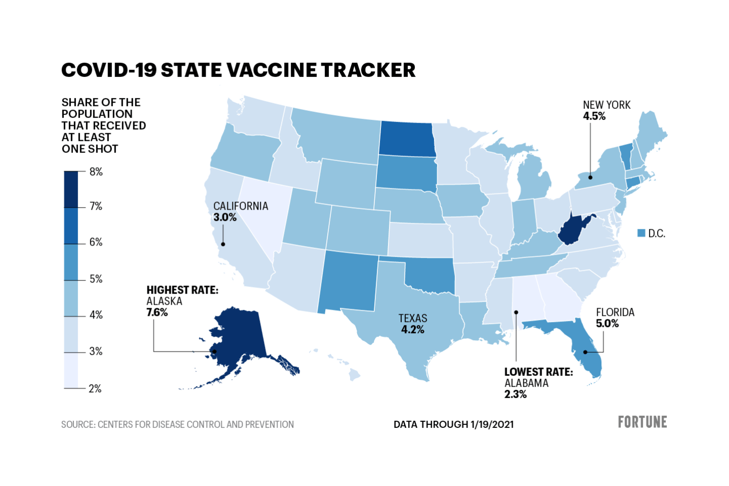 Map: A state-by-state breakdown of vaccination rates as Biden takes over