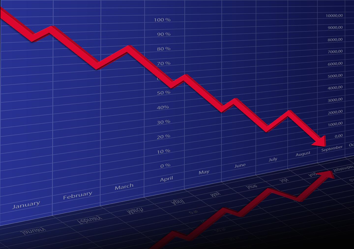 You’ll never guess what the worst performing stock on the Nasdaq 100 is this year