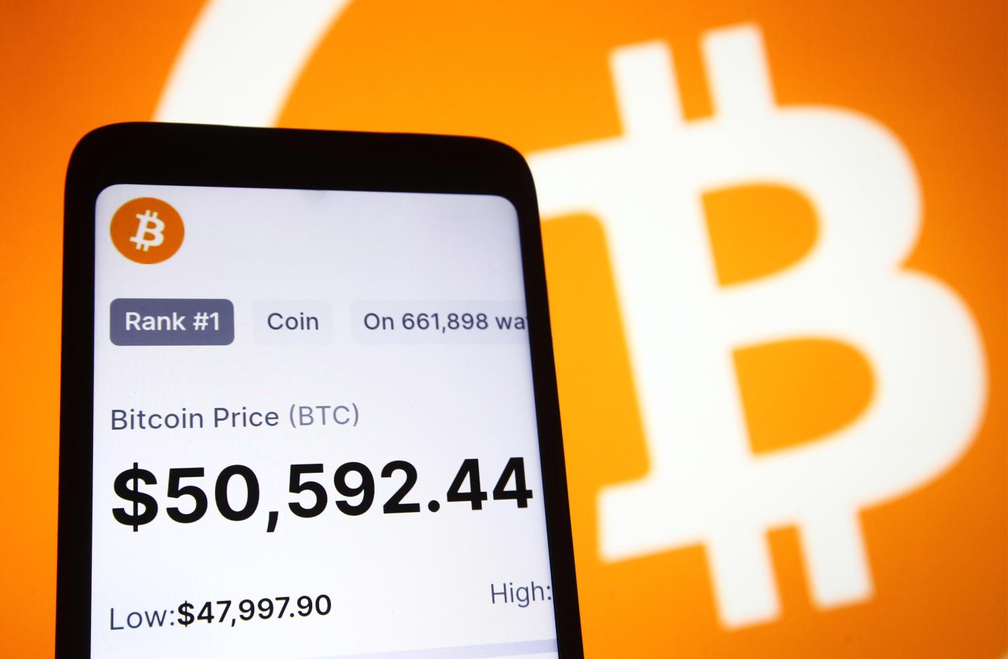 This isn’t the $50,000 Bitcoin we predicted
