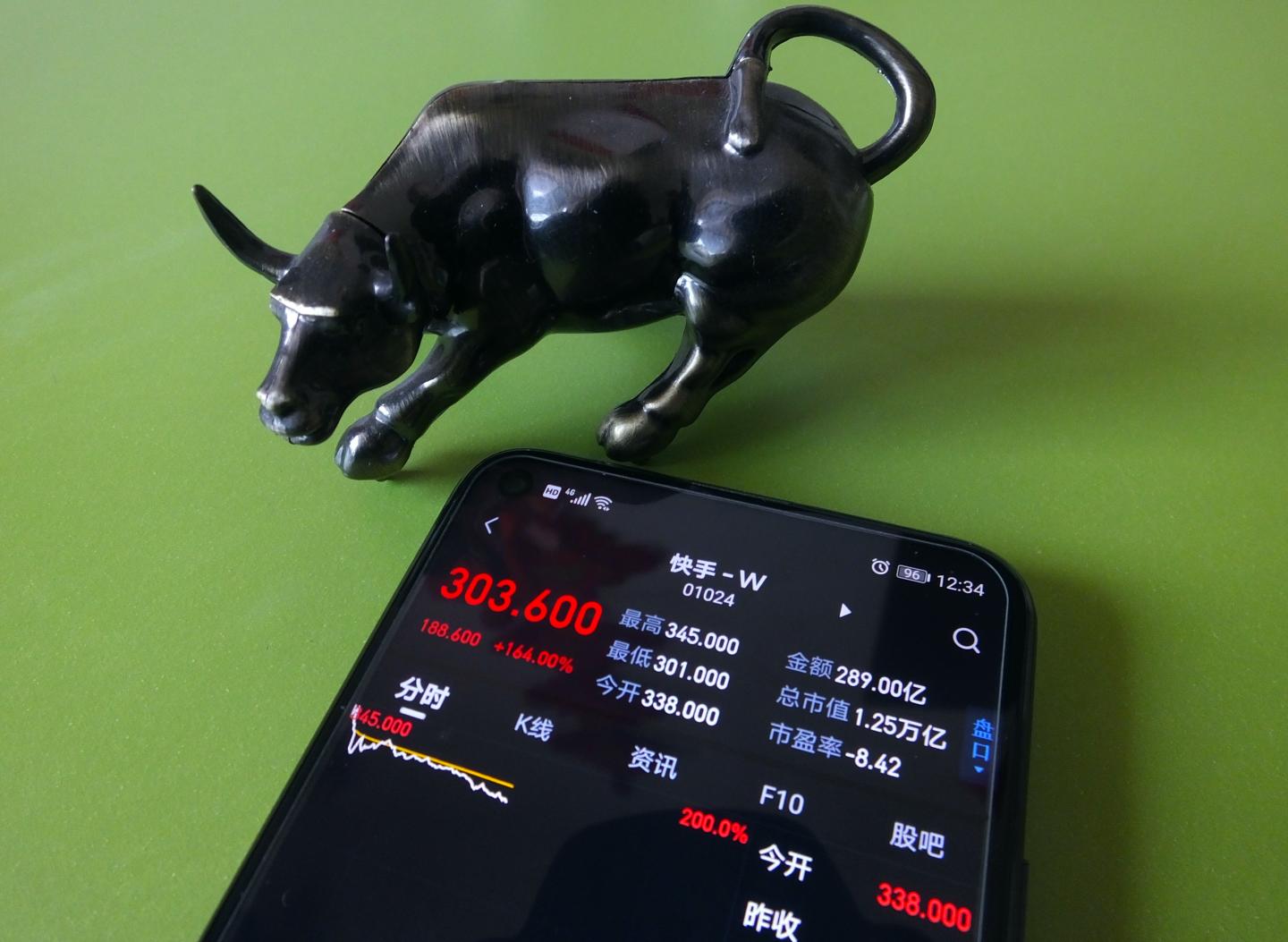 Here’s what’s driving global stocks to new all-time highs