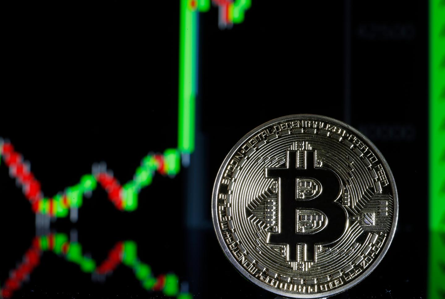 Bitcoin soars on crypto love from Mastercard and BNY Mellon