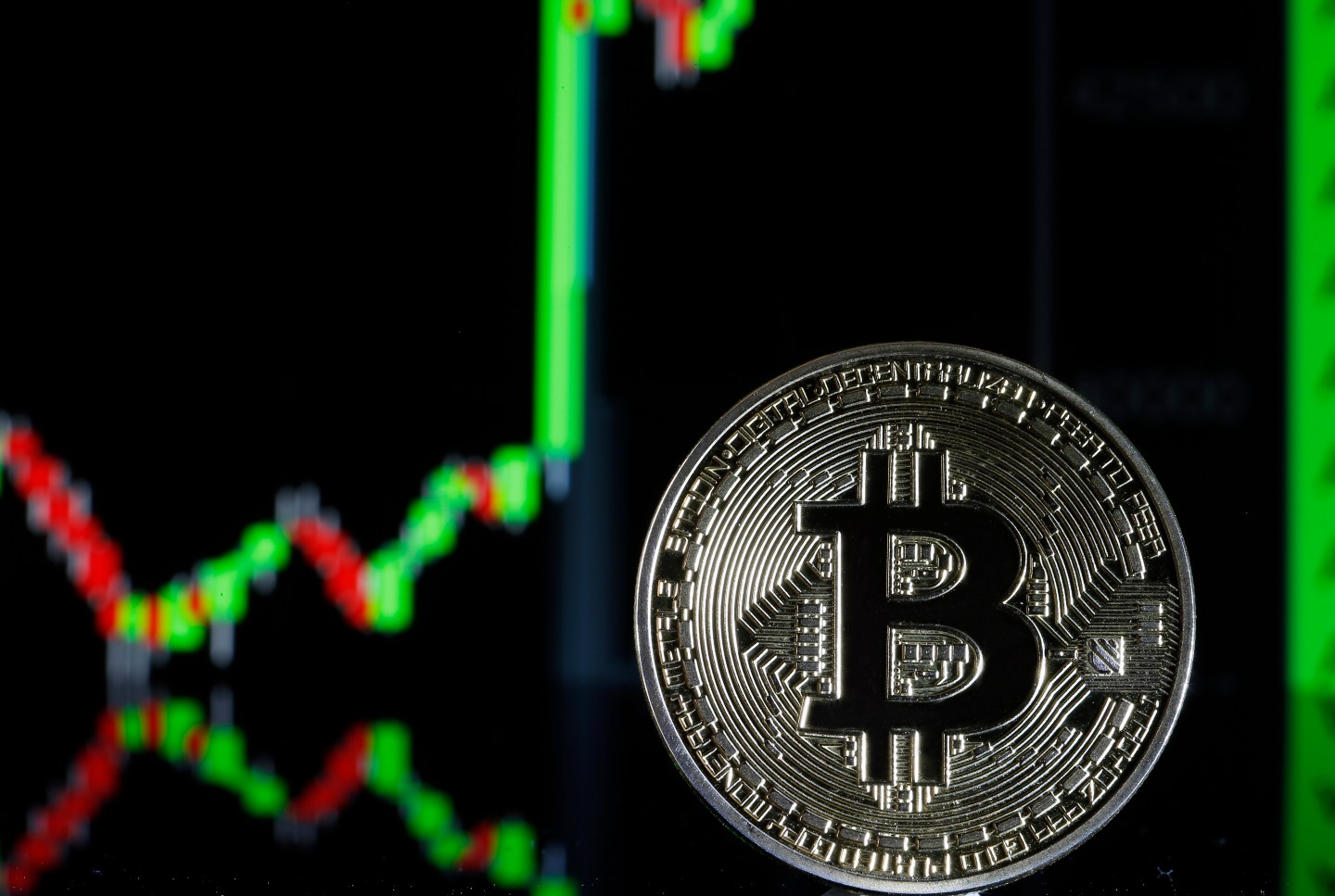 Bitcoin soars on crypto love from Mastercard and BNY Mellon