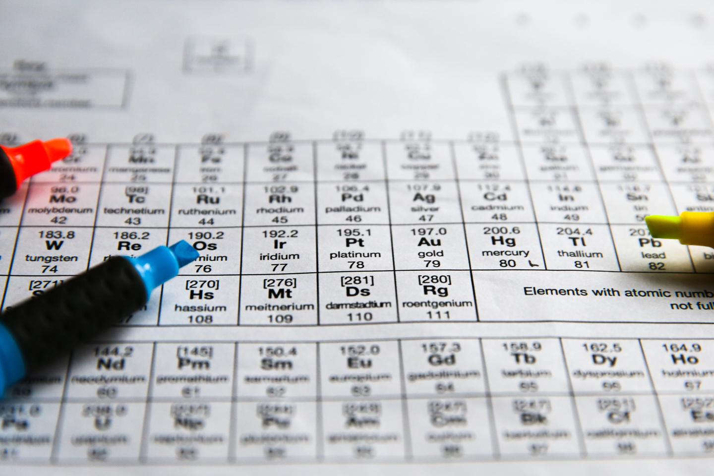 This extremely rare metal is outperforming all commodities—and Bitcoin, too