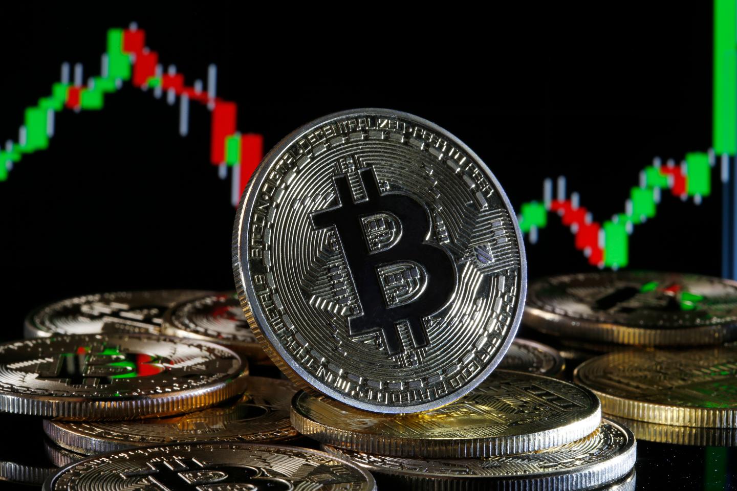 Bond yields retreat, sending Nasdaq futures higher and Bitcoin lower