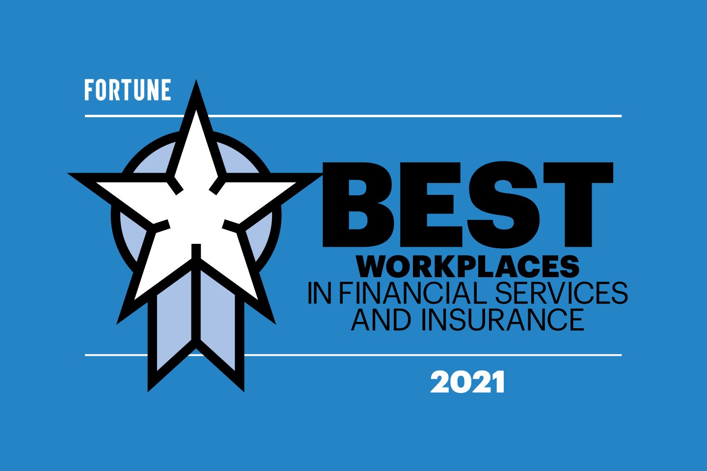 Best-Workplaces-Financial-Services-2021-logo