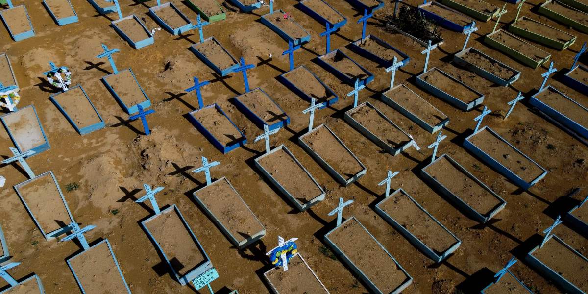 The puzzlingly high COVID-19 death toll in Brazil raises questions ...