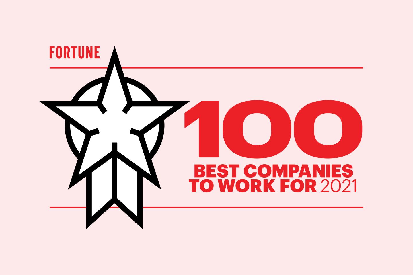 How the Best Companies to Work For acted heroically in 2020