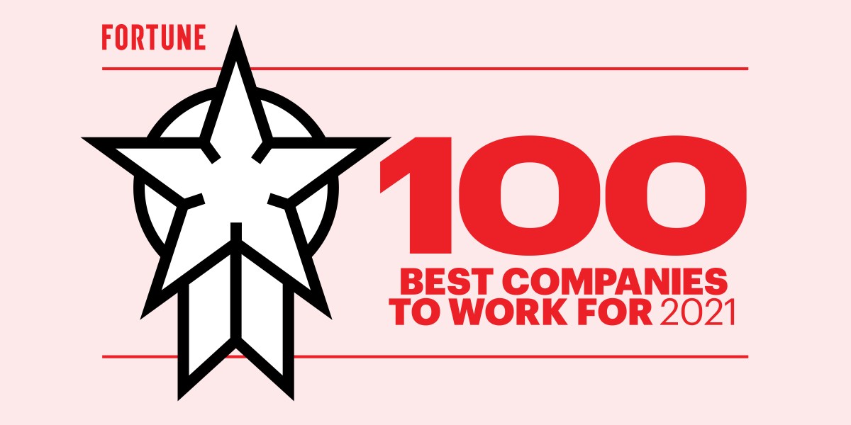 How the Best Companies to Work For acted heroically in 2020 | Fortune